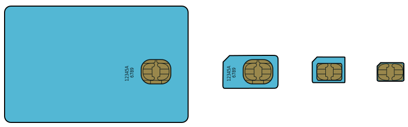 Отличия форматов SIM-карт, а также как изменить их размеры